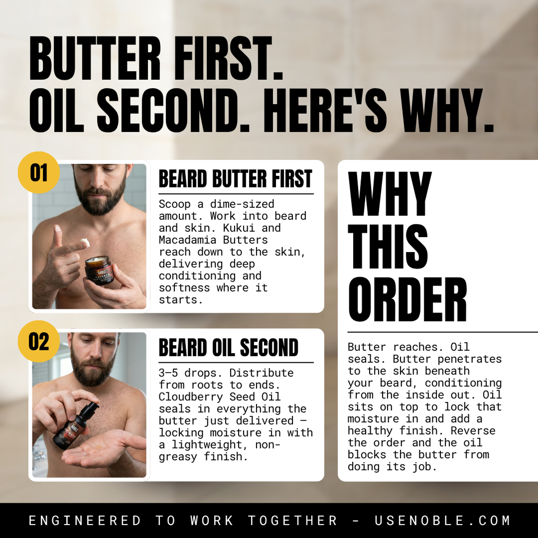 NOBLE BEARD CARE COMBO | Beard Butter & Beard Oil Set