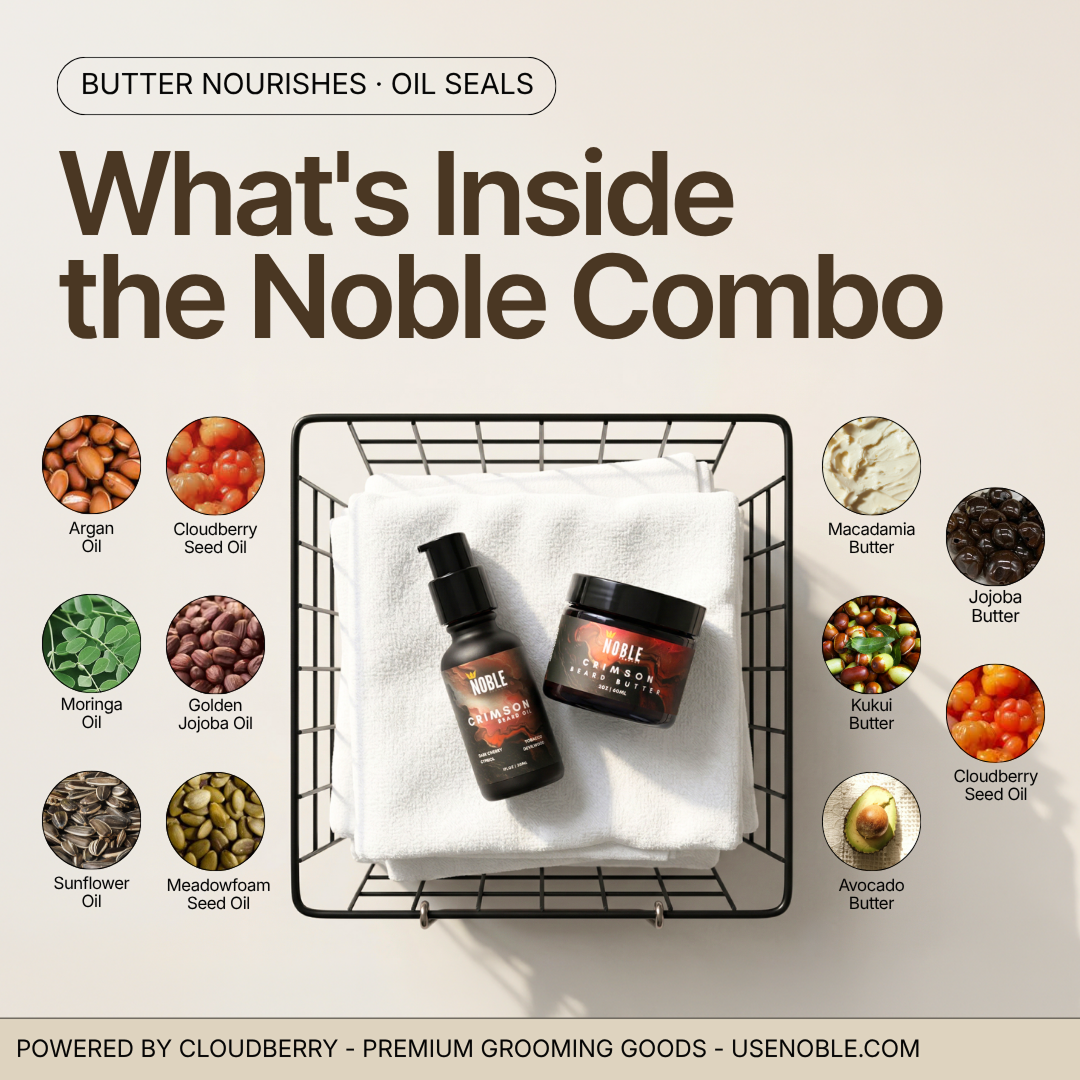 Noble Crimson Beard Butter and Oil in a wire basket with ingredient circles for argan, cloudberry, jojoba, kukui, avocado.