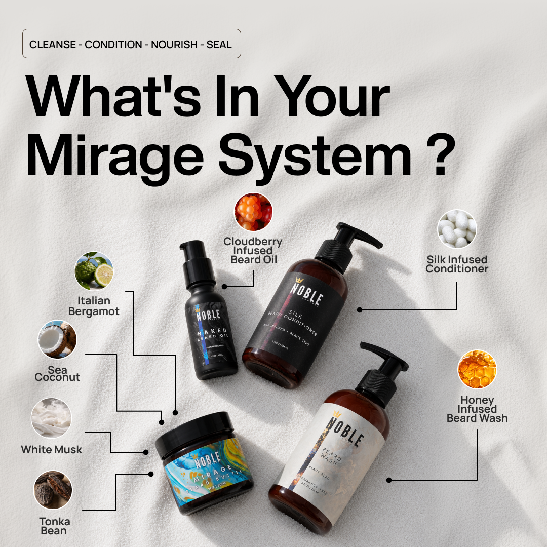 MIRAGE BEARD CARE SYSTEM | Conditioning | Bergamot & Sea Coconut | 4-Piece Set