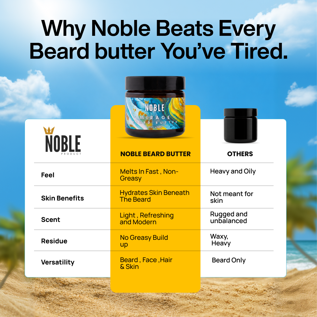 MIRAGE BEARD BUTTER | Conditioning | Bergamot & Sea Coconut | 2 oz