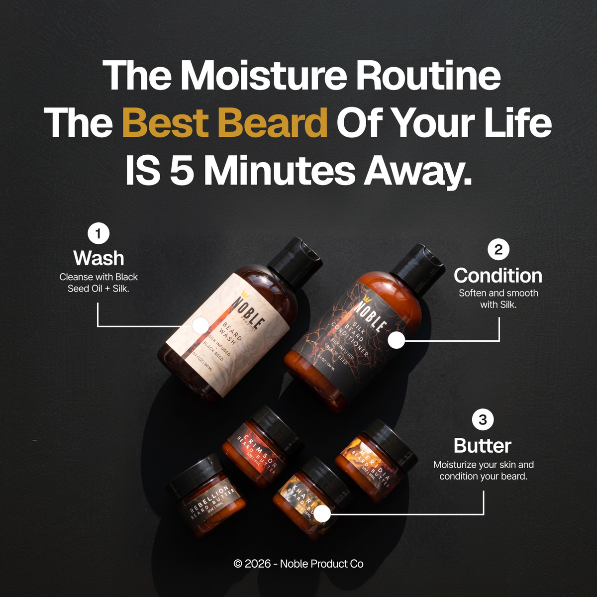 The Beard Discovery System - Beard Starter Kit
