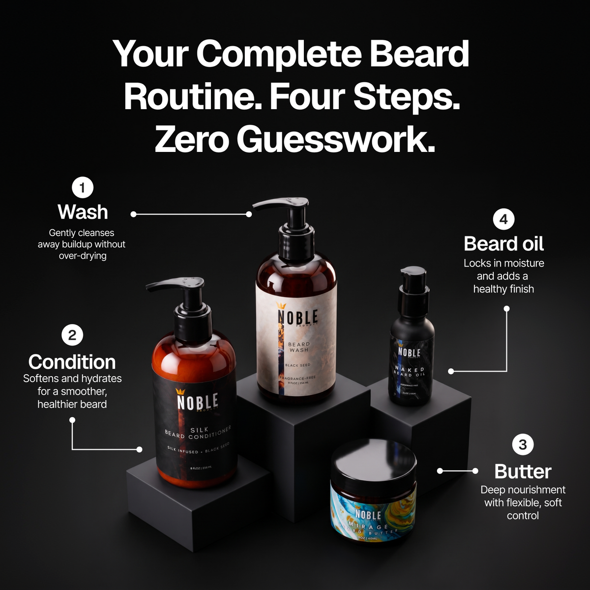 Mirage Beard Care System | Conditioning | Bergamot & Sea Coconut | 4-Piece Set