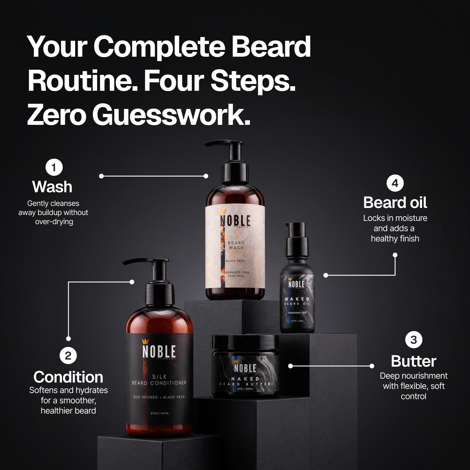 Naked Beard Care System | Silk-Infused Strengthening | 4-Piece Complete Set