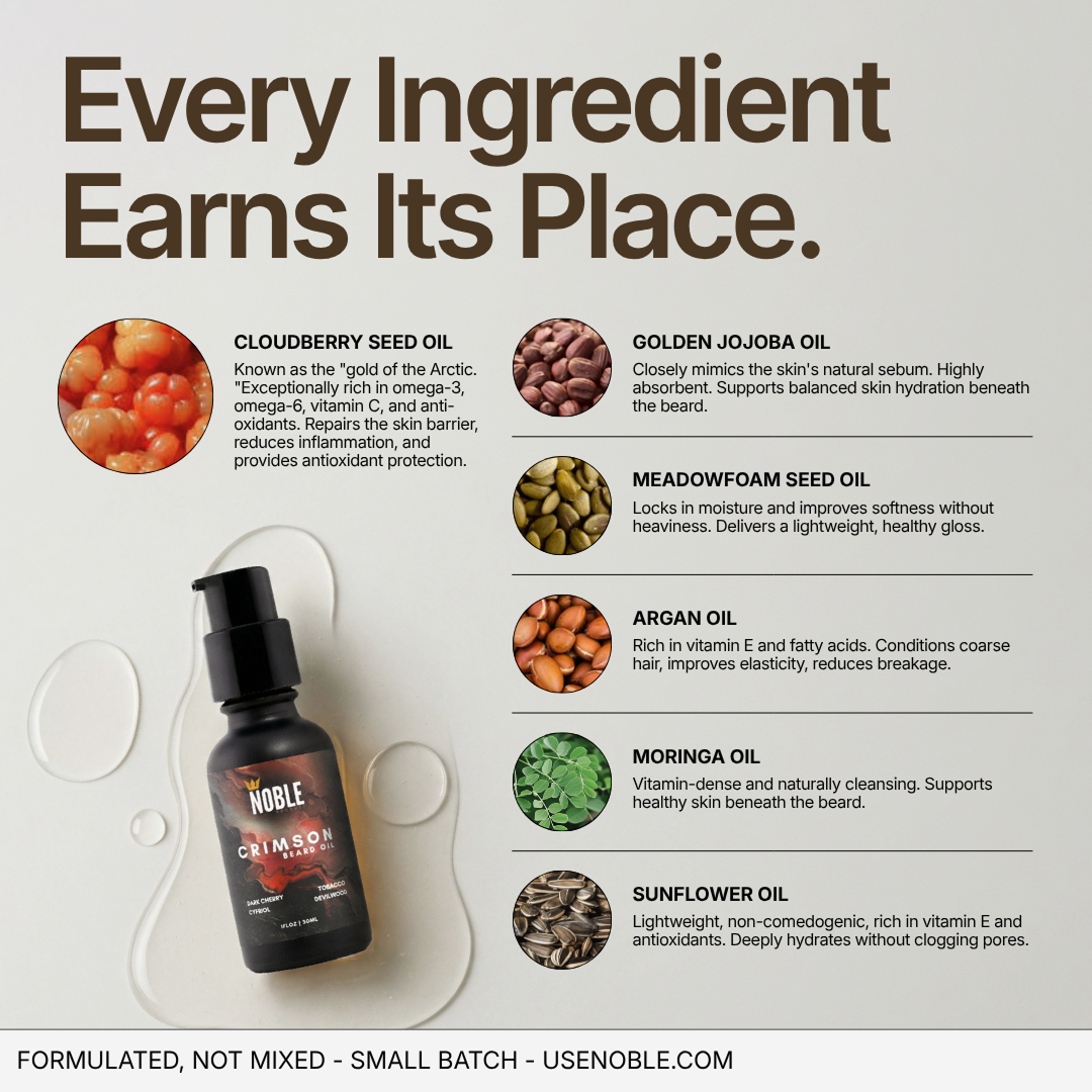 Noble Crimson Beard Oil bottle with six ingredient circles: cloudberry, jojoba, meadowfoam, argan, moringa, sunflower.
