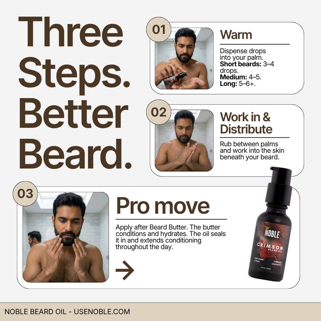 Three-step guide to applying Noble Beard Oil: warm drops, work into skin, and apply after Beard Butter.