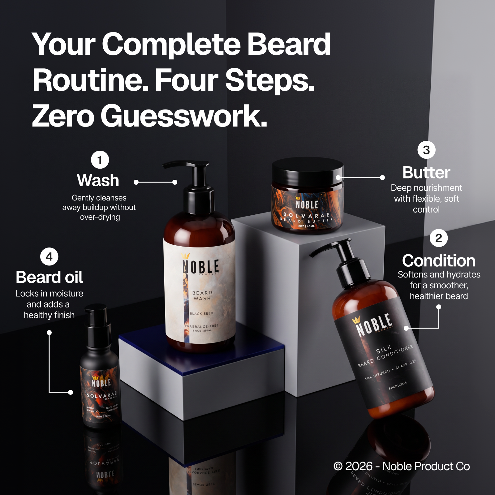 Solvarae Beard Care System | Leather, Black Pepper, Cardamom & Exotic Oud