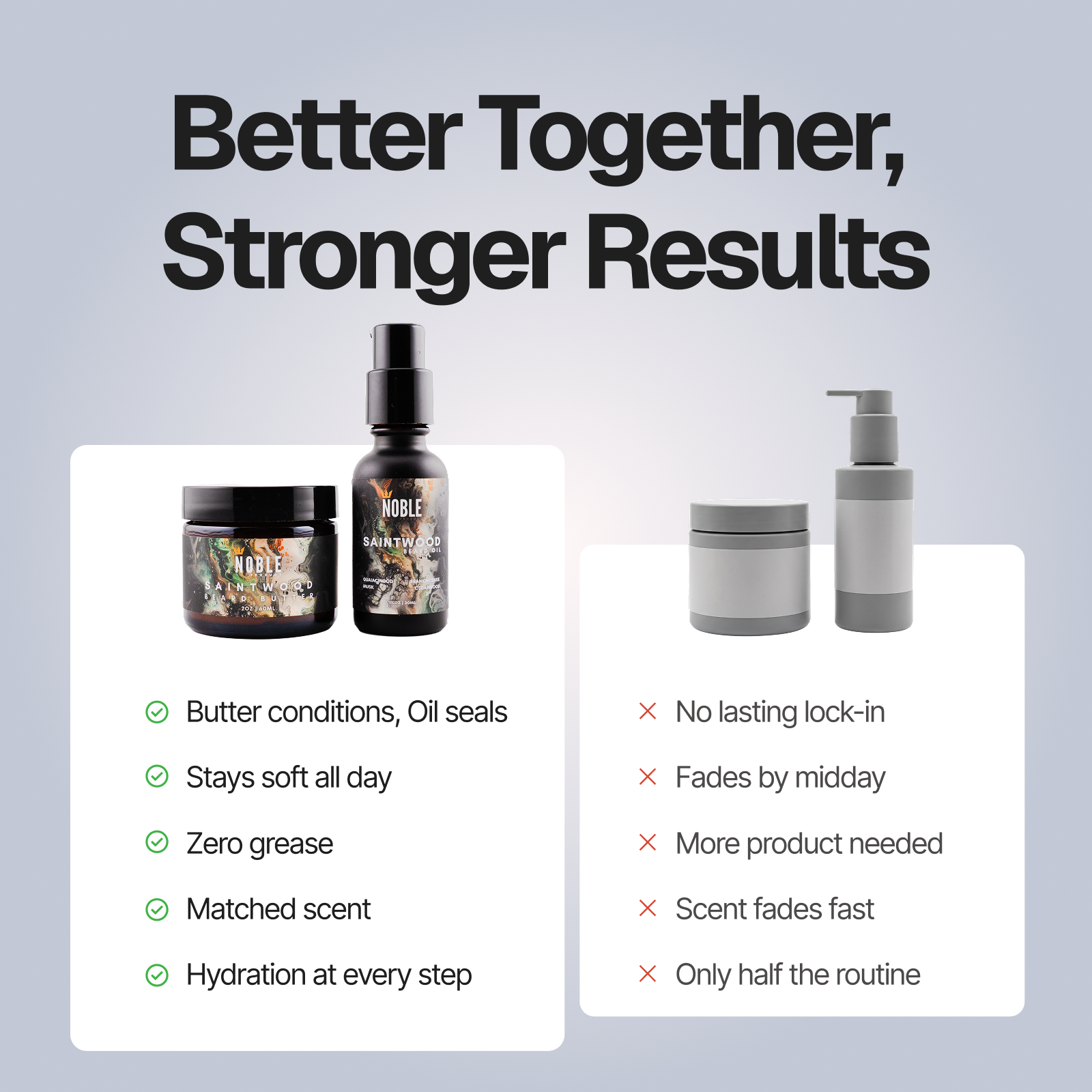 SAINTWOOD BEARD CARE COMBO | Conditioning | Sandalwood & Amber | Butter & Oil Set