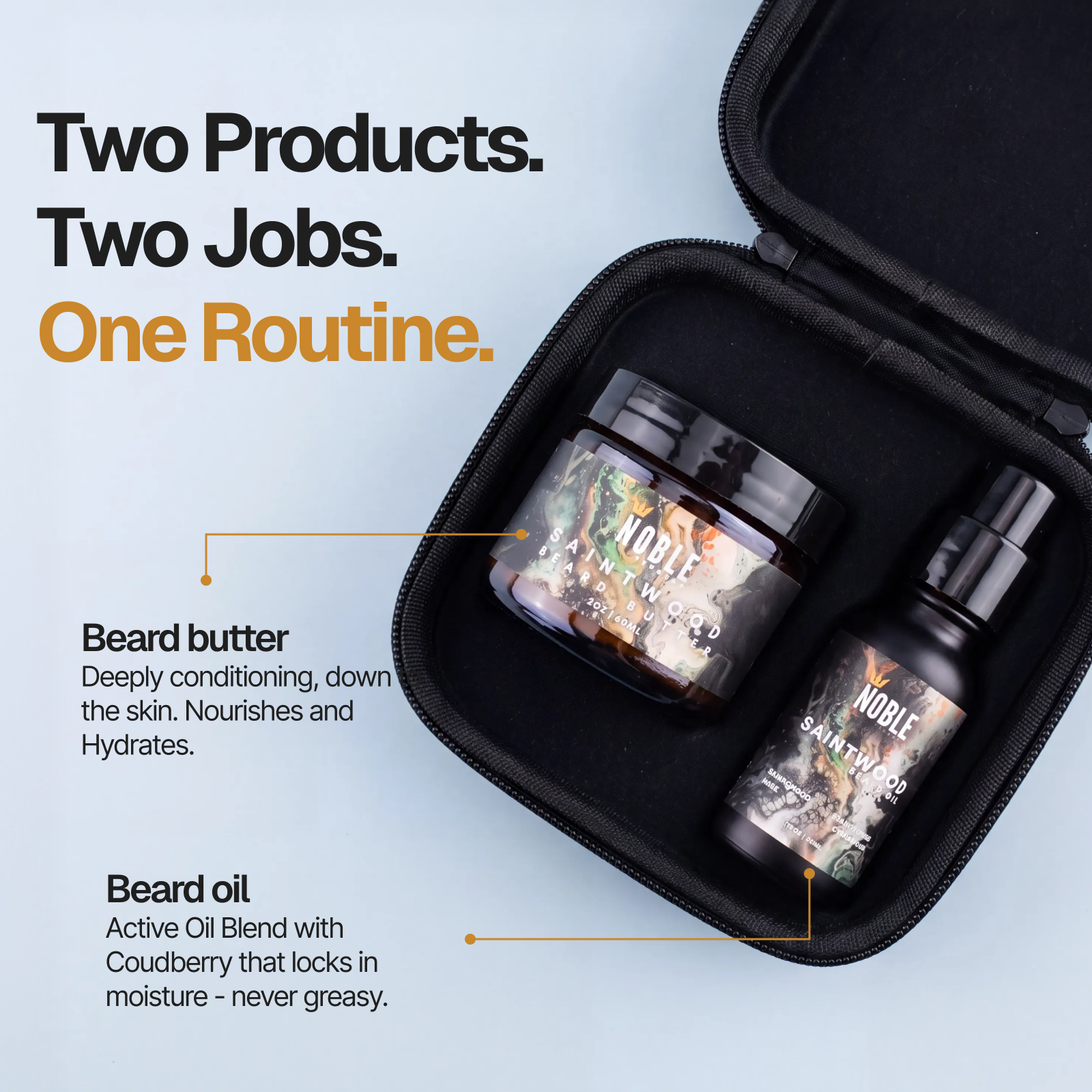 SAINTWOOD BEARD CARE COMBO | Conditioning | Sandalwood & Amber | Butter & Oil Set