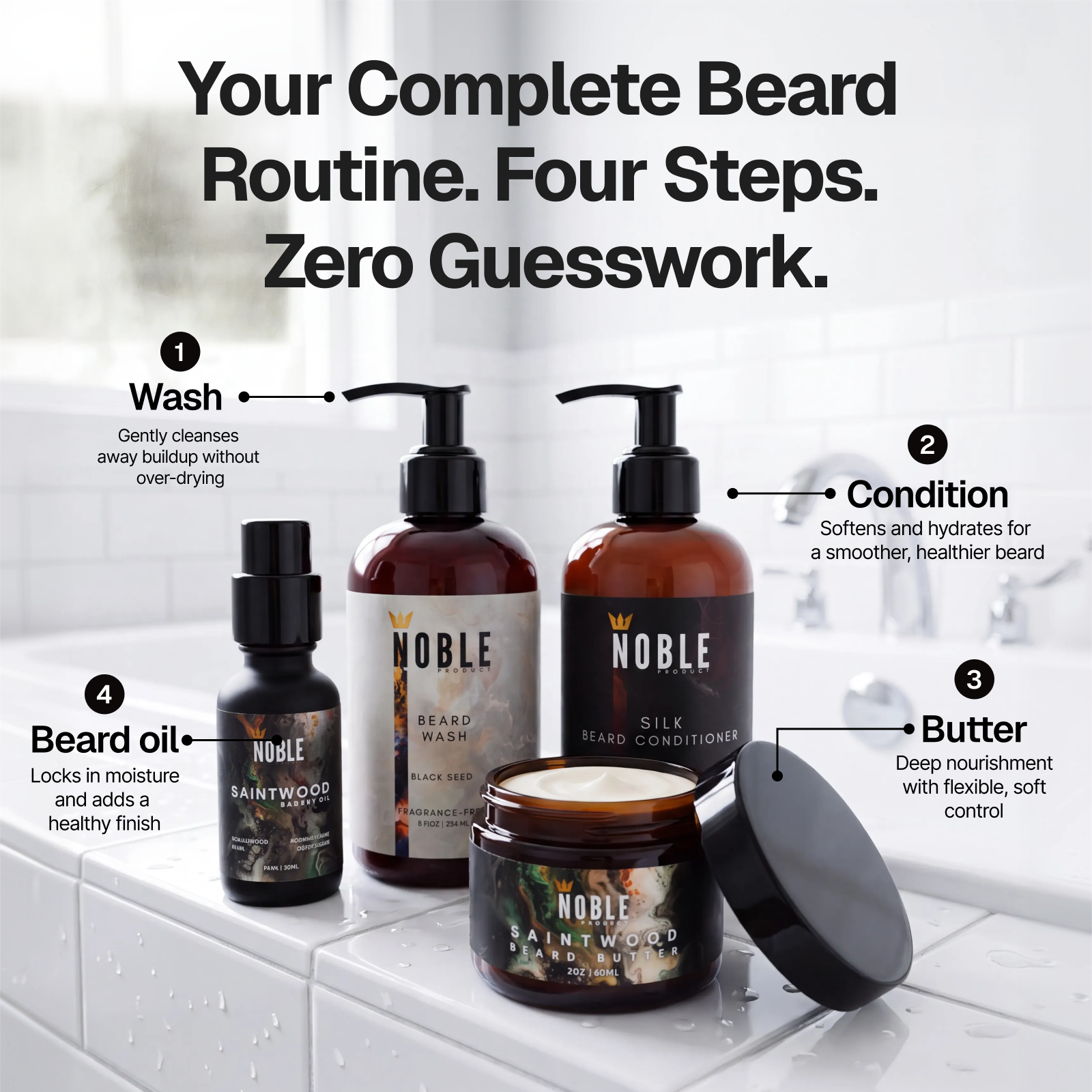 SAINTWOOD BEARD CARE SYSTEM | Limited | Guaiac Wood & Frankincense | 4-Piece Set