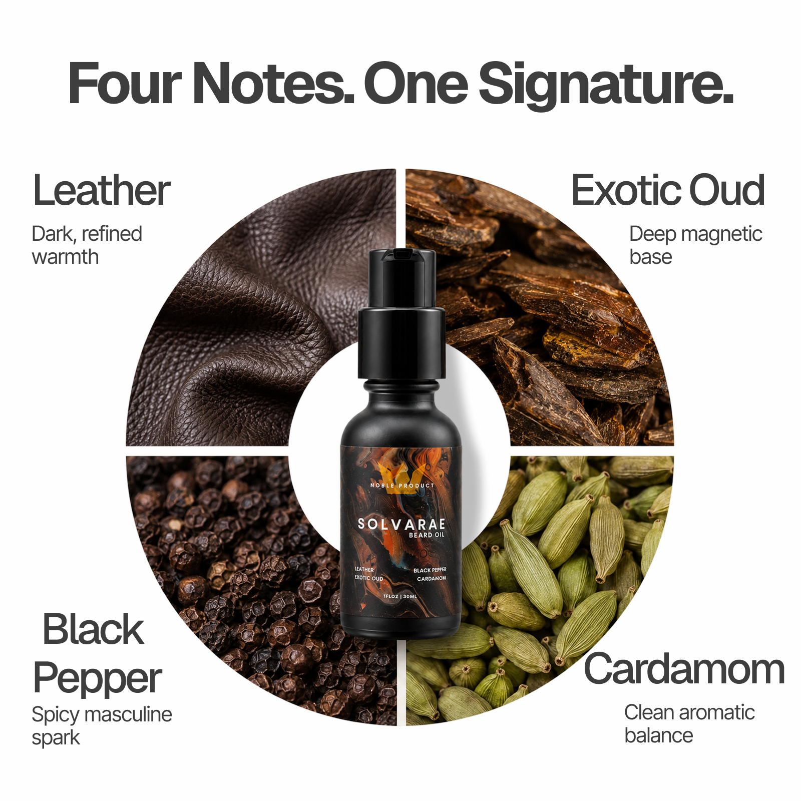 SOLVARAE BEARD CARE SYSTEM | LEATHER, BLACK PEPPER, CARDAMOM & EXOTIC OUD