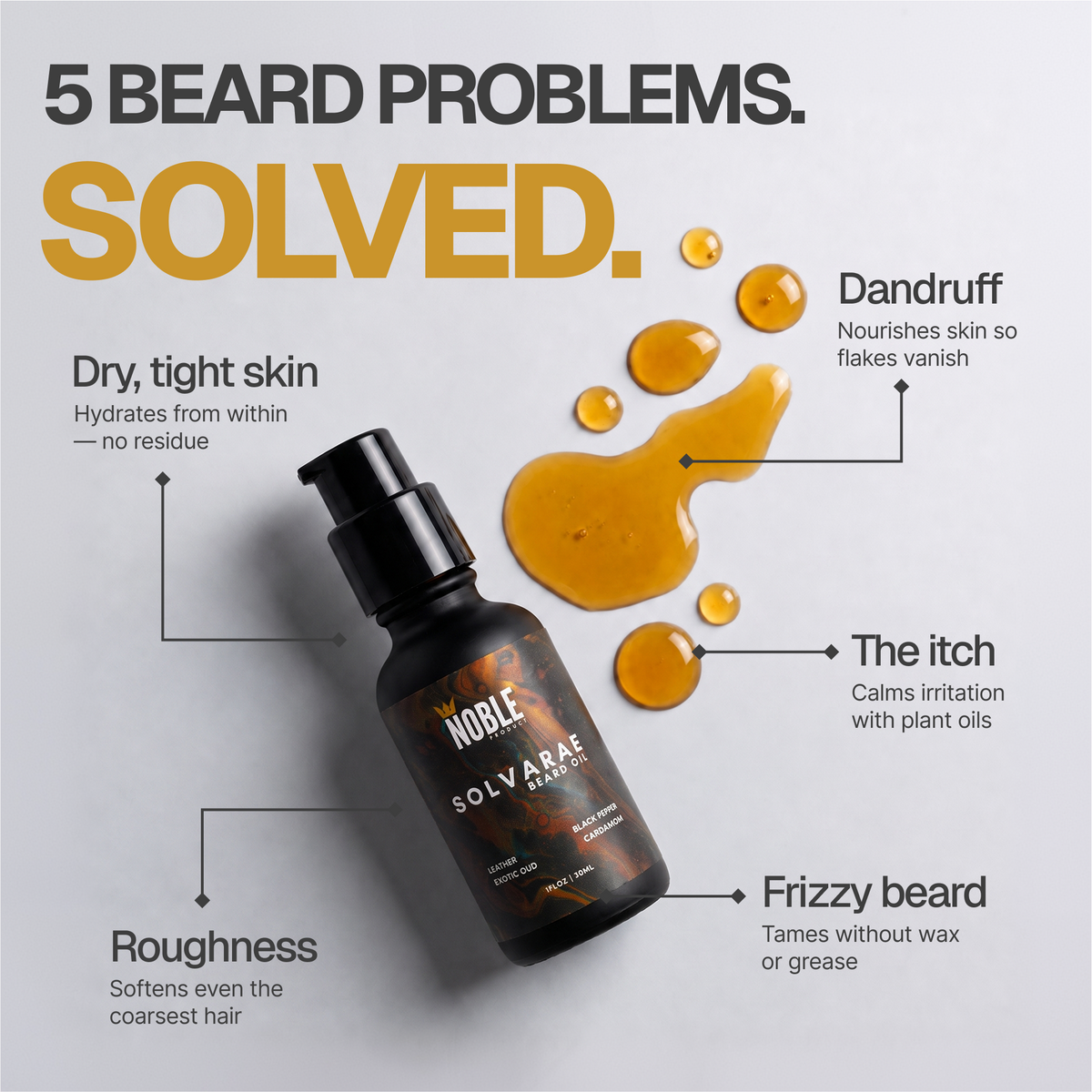 Solvarae Beard Oil | 1 oz Lightweight Beard Oil | Leather, Black Pepper, Exotic Oud & Cardamom