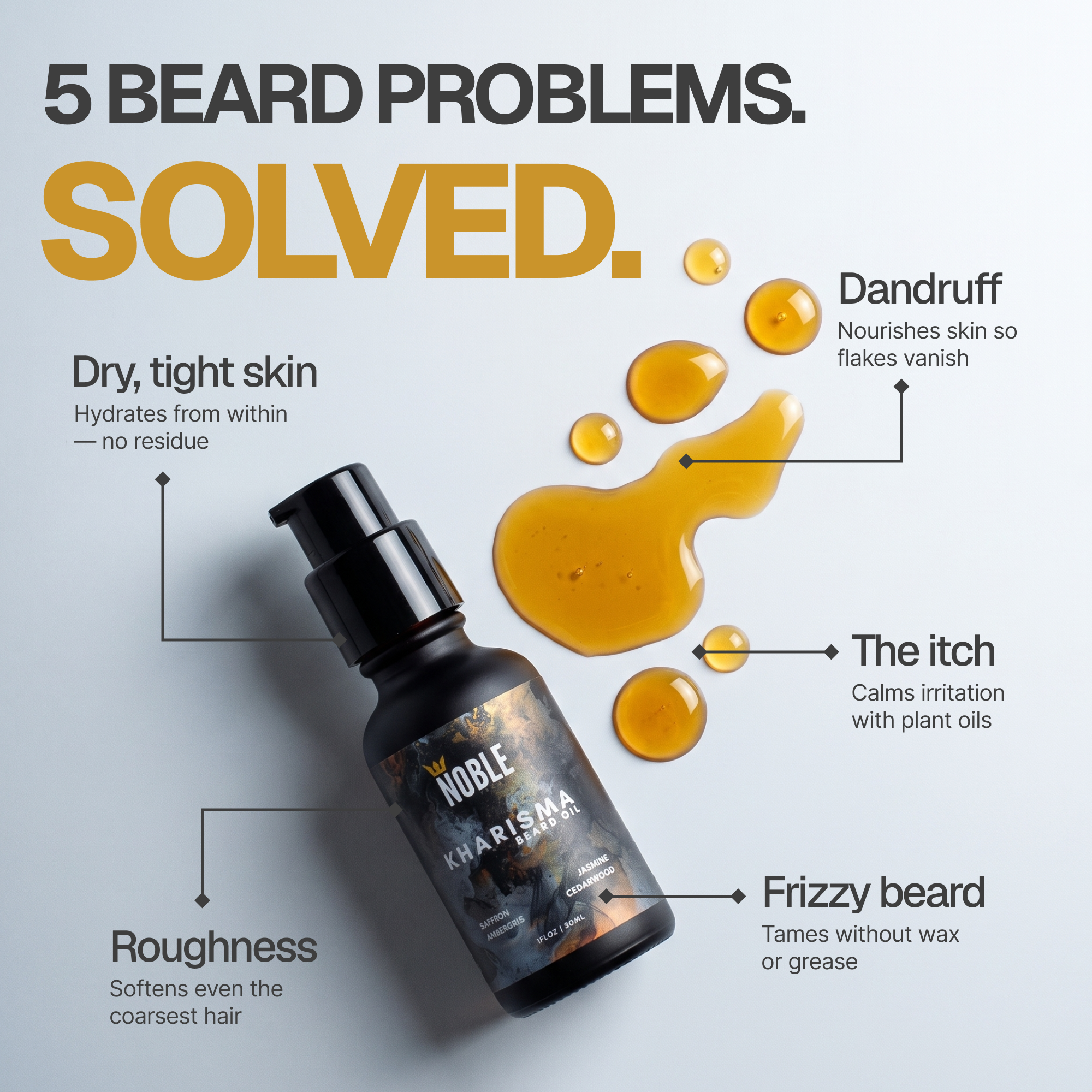 Kharisma Beard Oil – Lightweight Hydration, Saffron & Ambergris, 1 oz