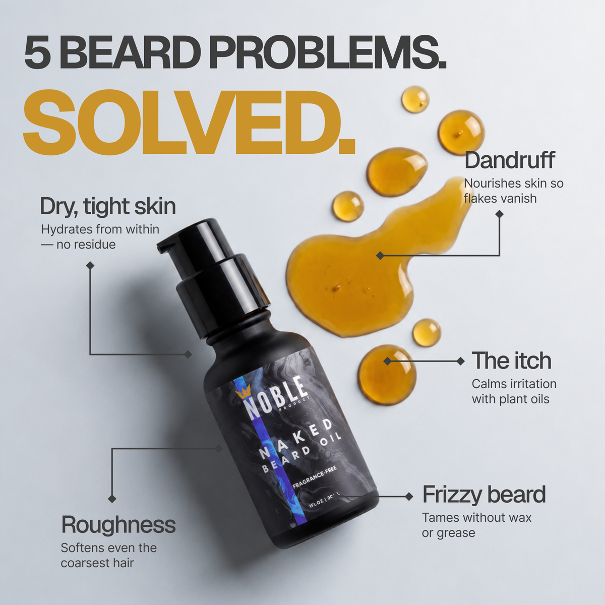 Naked Beard Oil | Lightweight Hydration | Fragrance-Free | 1 oz