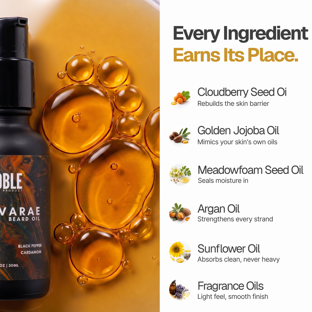 Solvarae Beard Oil | 1 oz Lightweight Beard Oil | Leather, Black Pepper, Exotic Oud & Cardamom