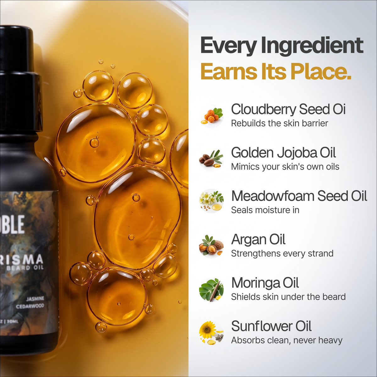 Kharisma Beard Oil – Lightweight Hydration, Saffron & Ambergris, 1 oz