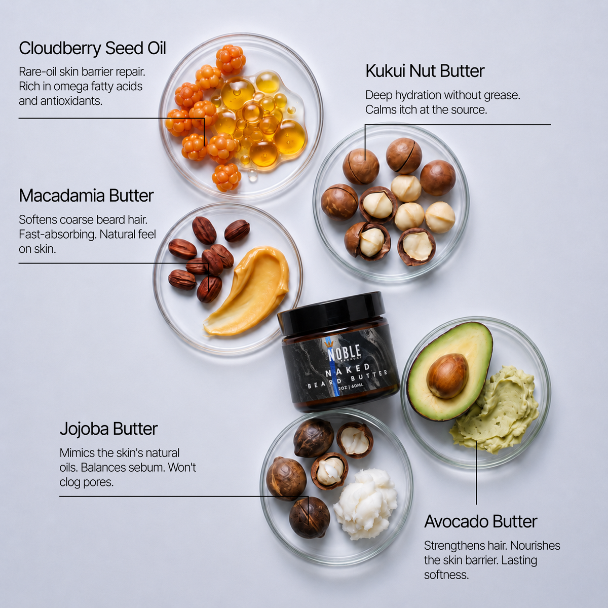 Naked Beard Butter | Daily Hydration | Fragrance-Free | 2 oz