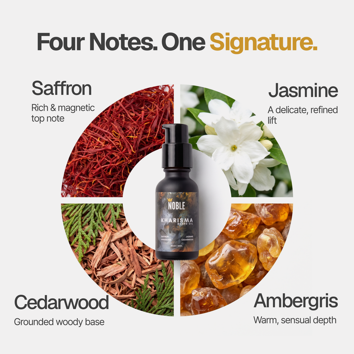 Kharisma Beard Oil – Lightweight Hydration, Saffron & Ambergris, 1 oz