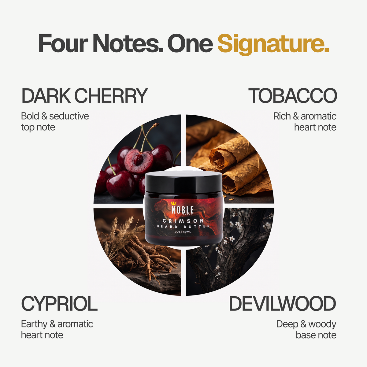 Crimson Beard Butter, 2 oz, dark cherry, tobacco, cypriol and devilwood | Noble Product Co.