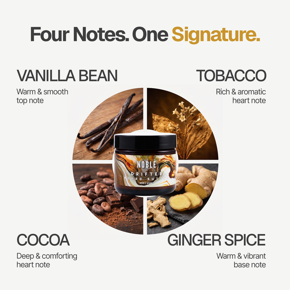 Drifter Beard Butter, 2 oz, vanilla bean, tobacco flower, cocoa and ginger spice | Noble Product Co.