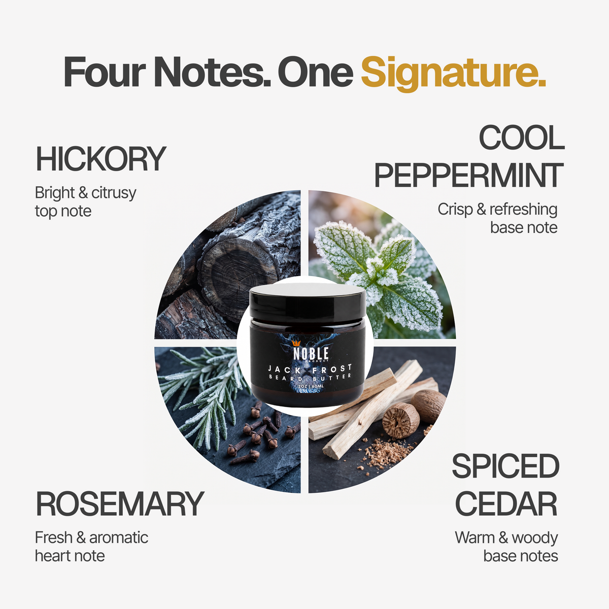Jack Frost Beard Butter, 2 oz, hickory, suede and cool peppermint | Noble Product Co.