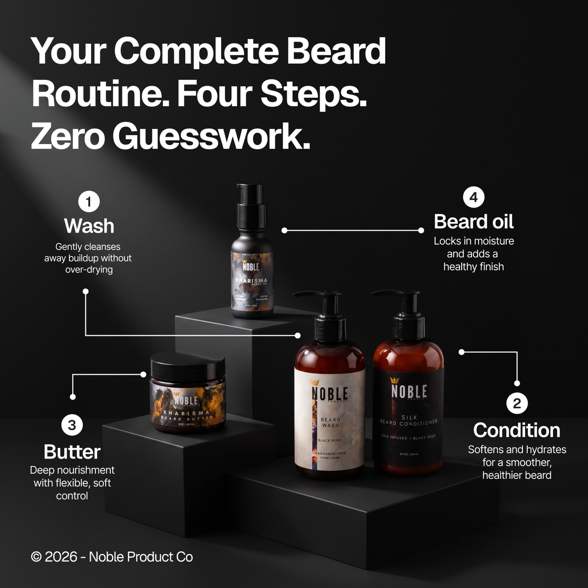 Kharisma Beard Care System – Saffron & Ambergris 4-Piece Set