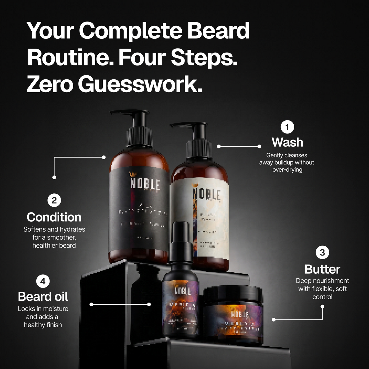 MERIDIA BEARD CARE SYSTEM | VANILLA ORCHID, ALMOND & PALO SANTO | 4-Piece Set