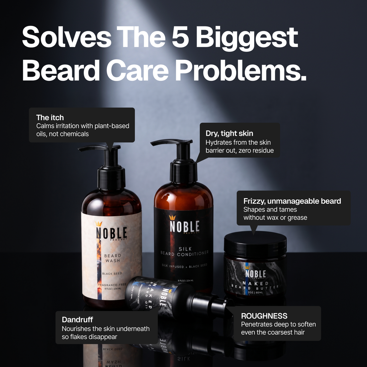Naked Beard Care System | Silk-Infused Strengthening | 4-Piece Complete Set
