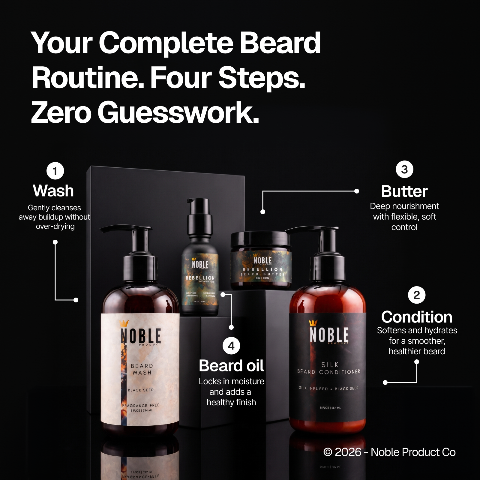 Rebellion Beard Care System | Conditioning | Smoky Oud & Cedar | 4-Piece Set