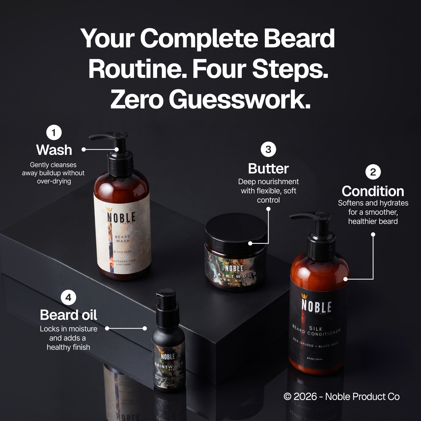 Saintwood Beard Care System | Limited | Guaiac Wood & Frankincense | 4-Piece Set