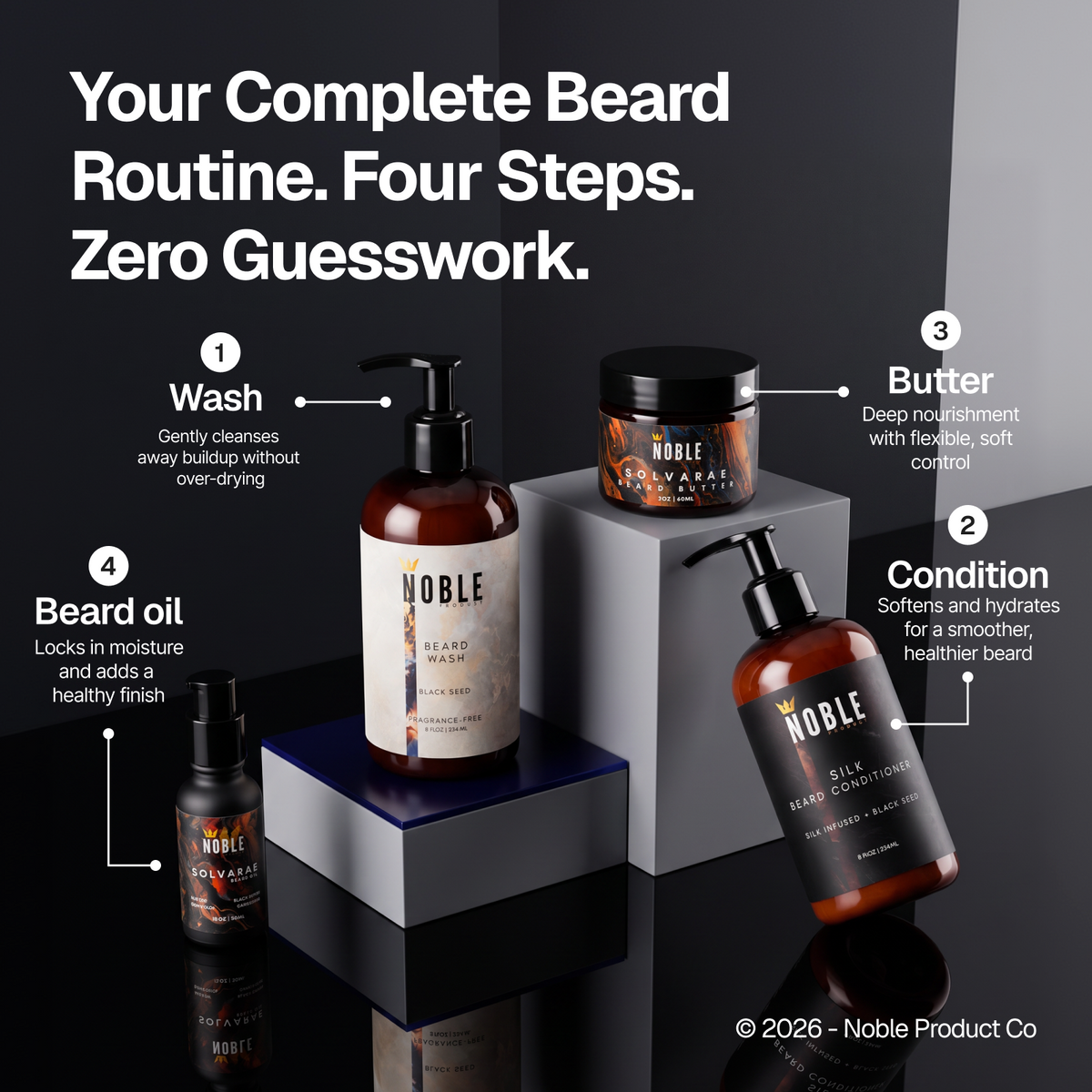 Solvarae Beard Care System | Leather, Black Pepper, Cardamom & Exotic Oud