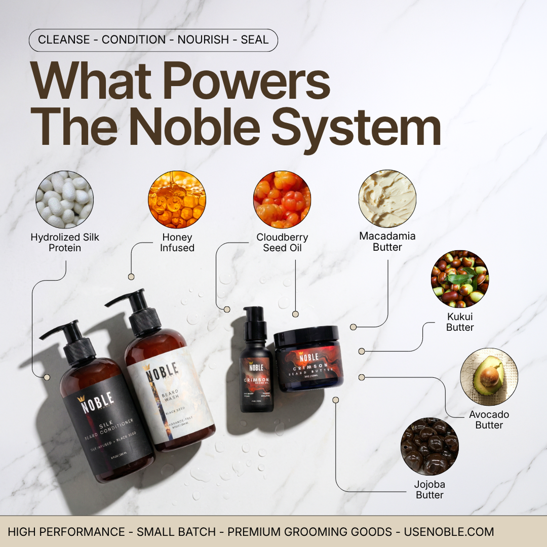 Marble flatlay of Noble's four-product system with ingredient circles for silk, honey, cloudberry, and butters.