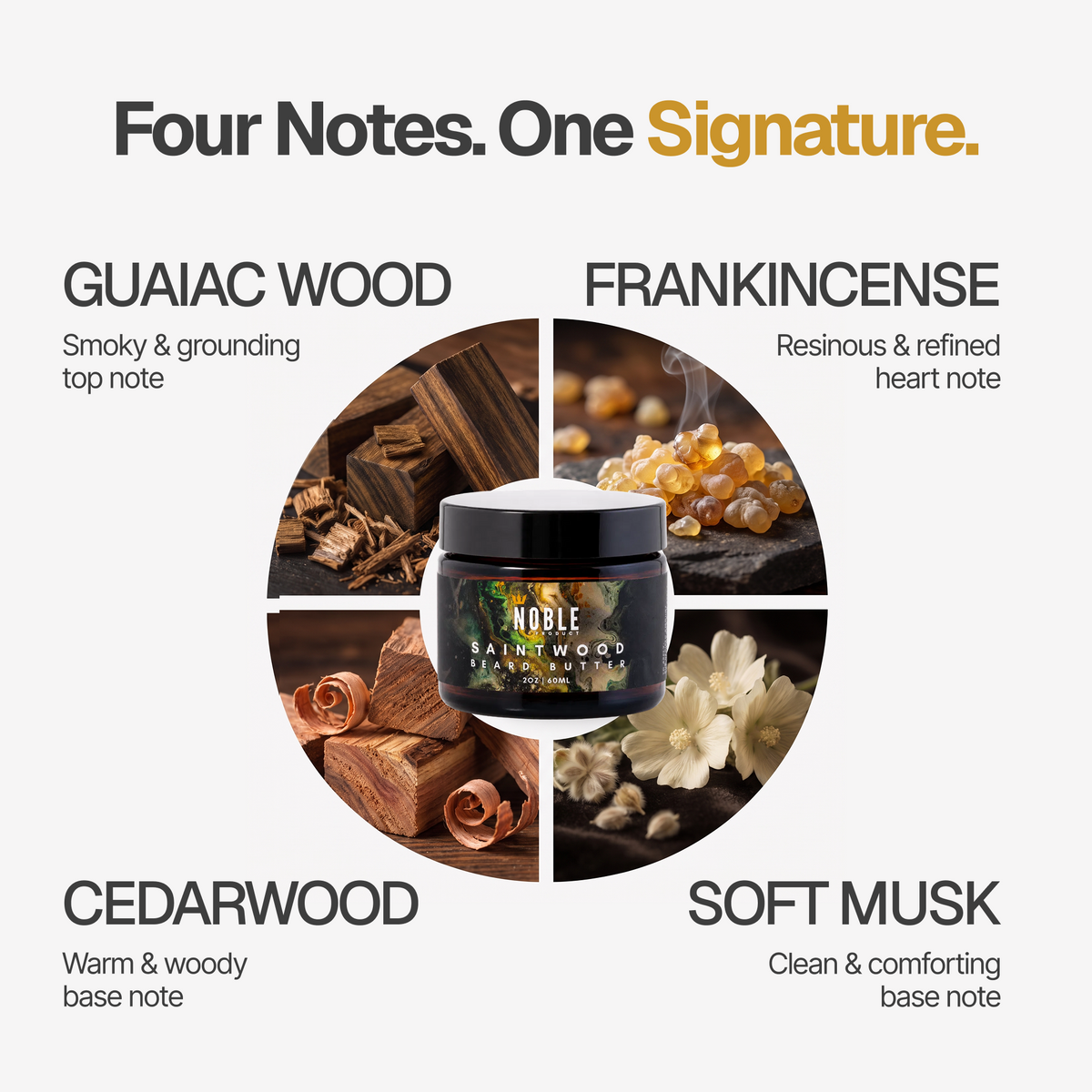 Saintwood Beard Butter, 2 oz, guaiac wood, frankincense, musk and cedarwood | Noble Product Co.
