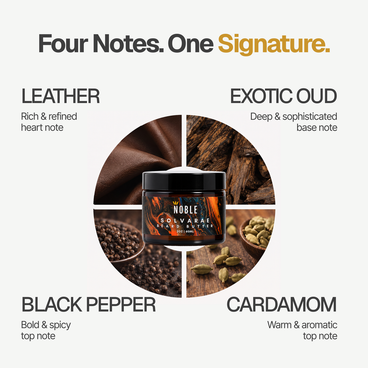 Solvarae Beard Butter, 2 oz, leather, black pepper, cardamom and exotic oud | Noble Product Co.