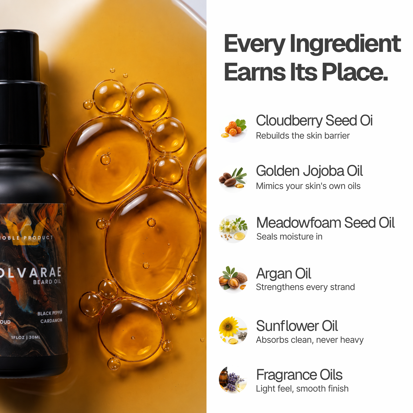 SOLVARAE BEARD CARE SYSTEM | LEATHER, BLACK PEPPER, CARDAMOM & EXOTIC OUD