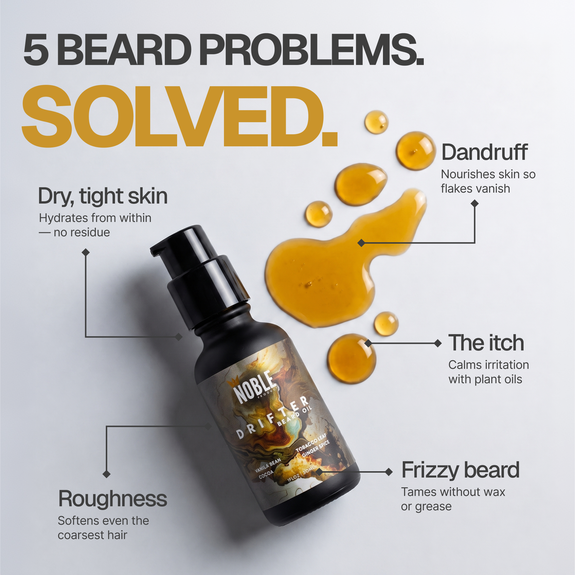 Drifter Beard Oil |Vanilla Bean & Tobacco Flower, Ginger Spice| 1 oz Lightweight Beard Oil