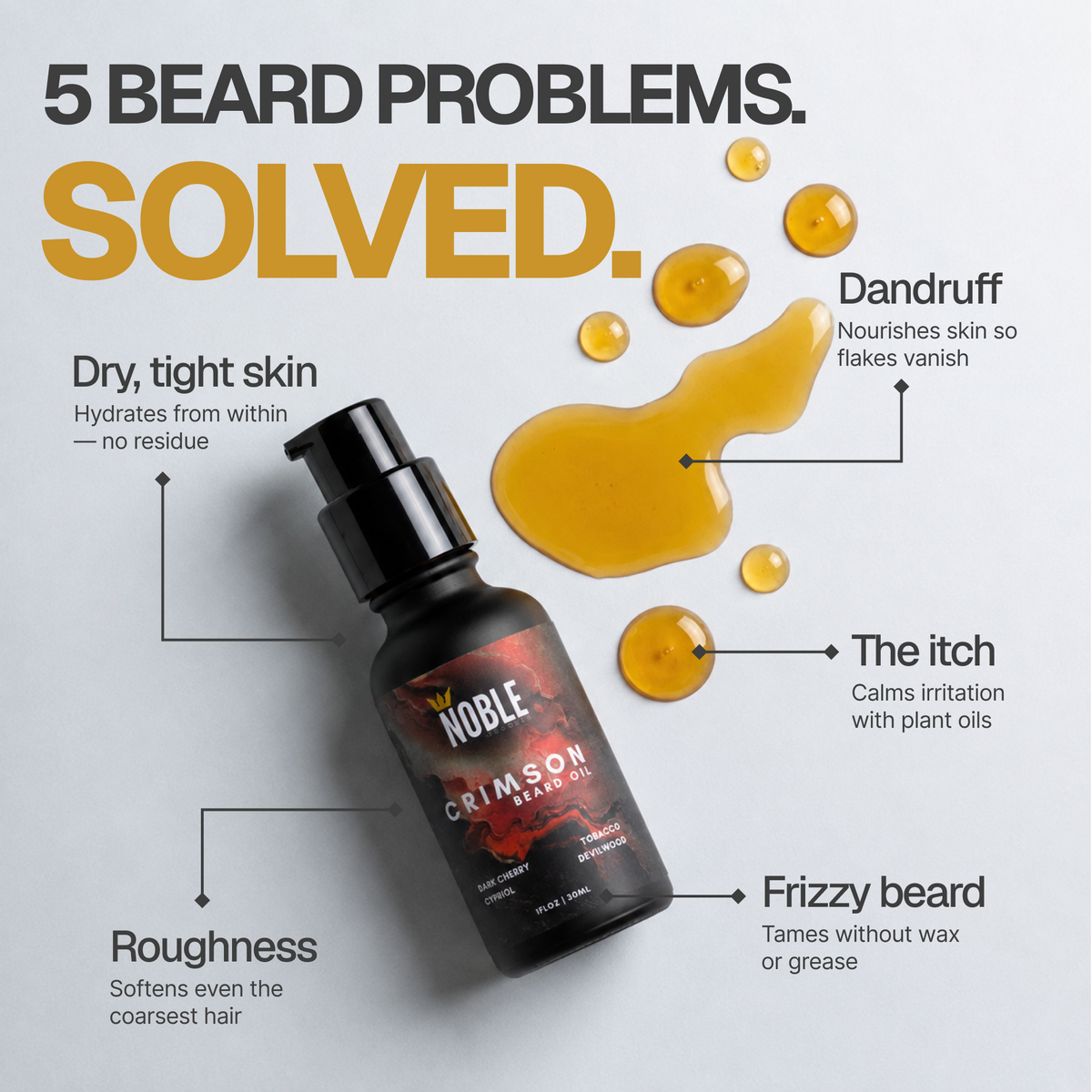 Crimson Beard Oil product detail graphic | Noble Product Co.