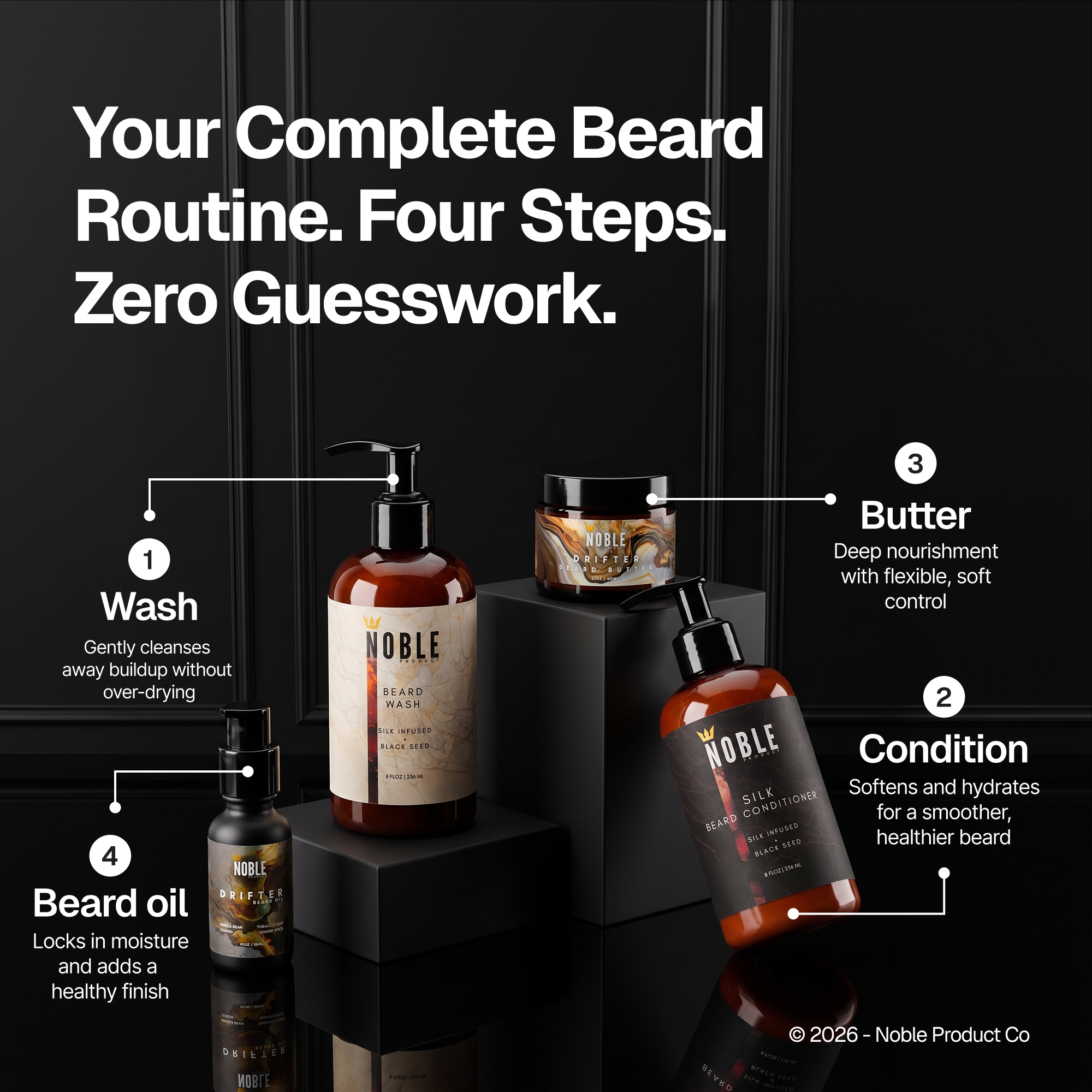 Drifter Fall Beard Care Collection | Butter, Combo or Full System | Vanilla Bean, Tobacco Flower & Ginger Spice