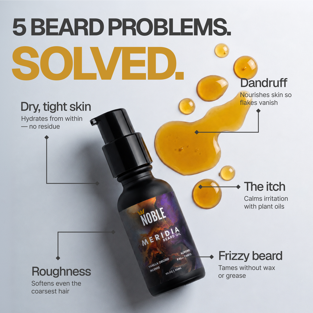 Meridia Beard Oil | Lightweight Hydration | Vanilla Orchid & Palo Santo | 1 oz