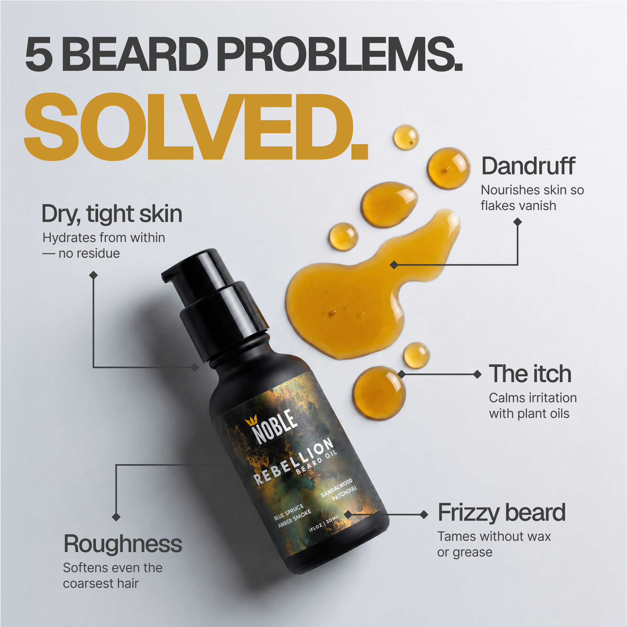 Rebellion Beard Oil | Lightweight Hydration | Blue Spruce & Amber Smoke | 1 oz