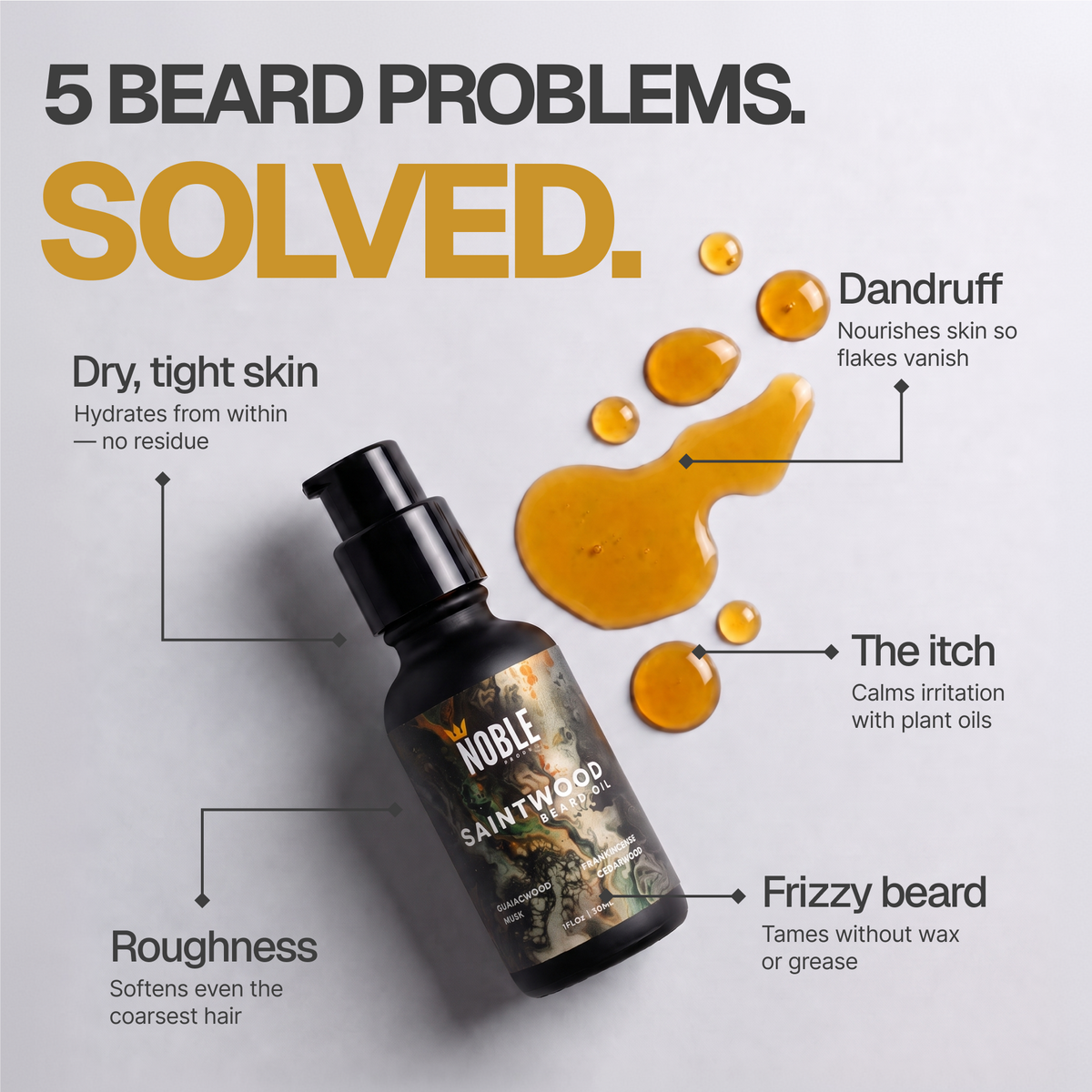 Saintwood Beard Oil | Lightweight Hydration | Guaiac Wood & Frankincense | 1 oz