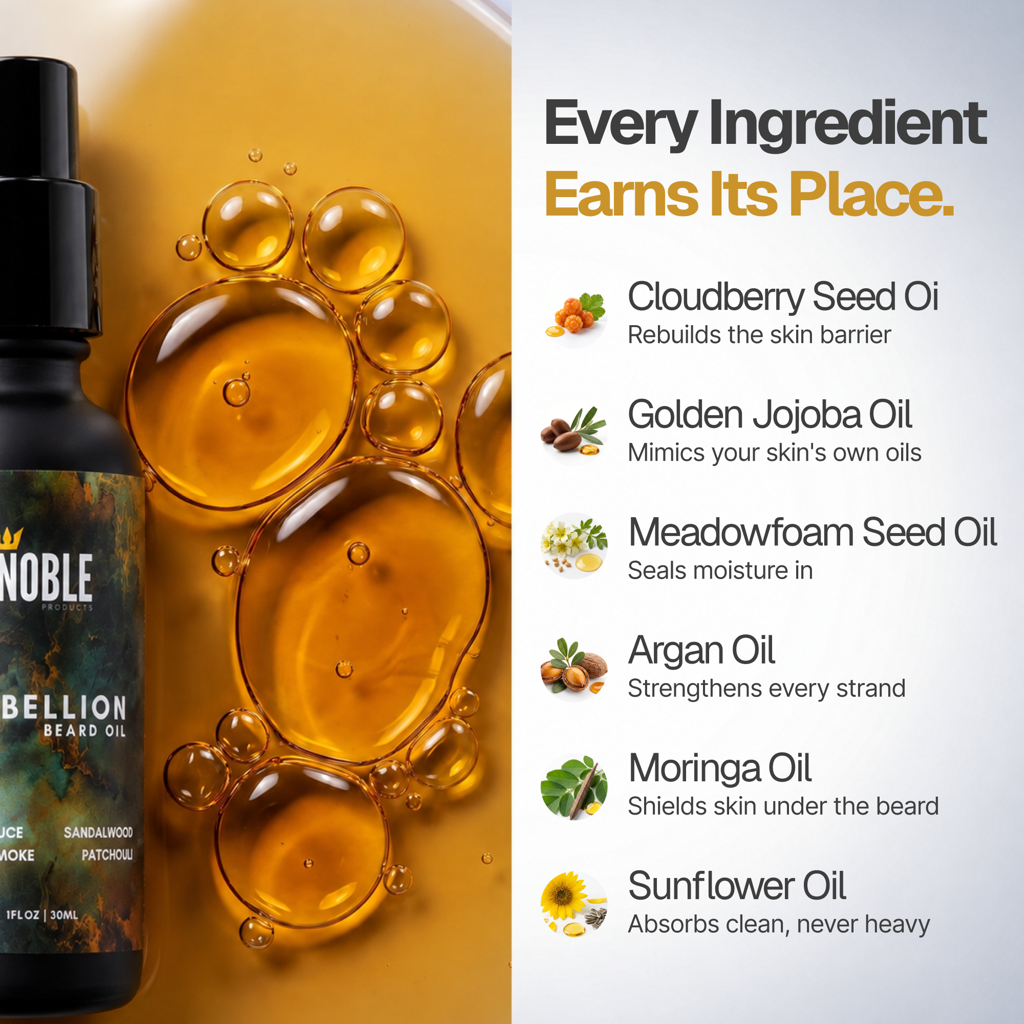 Rebellion Beard Oil | Lightweight Hydration | Blue Spruce & Amber Smoke | 1 oz
