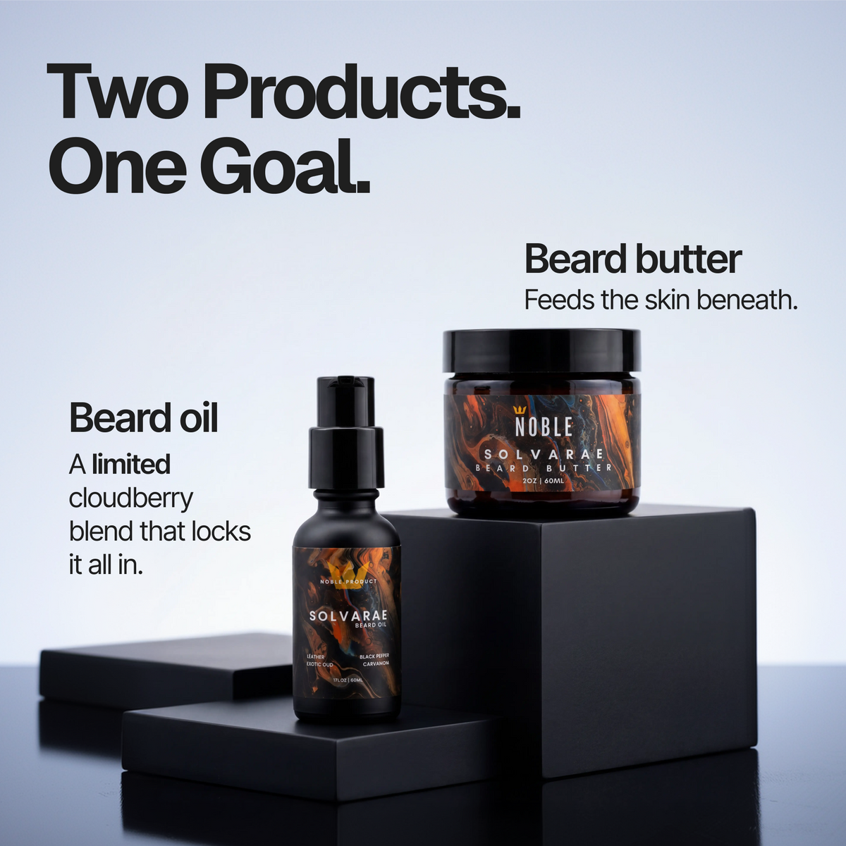 Solvarae Beard Butter and Oil set routine information | Noble Product Co.