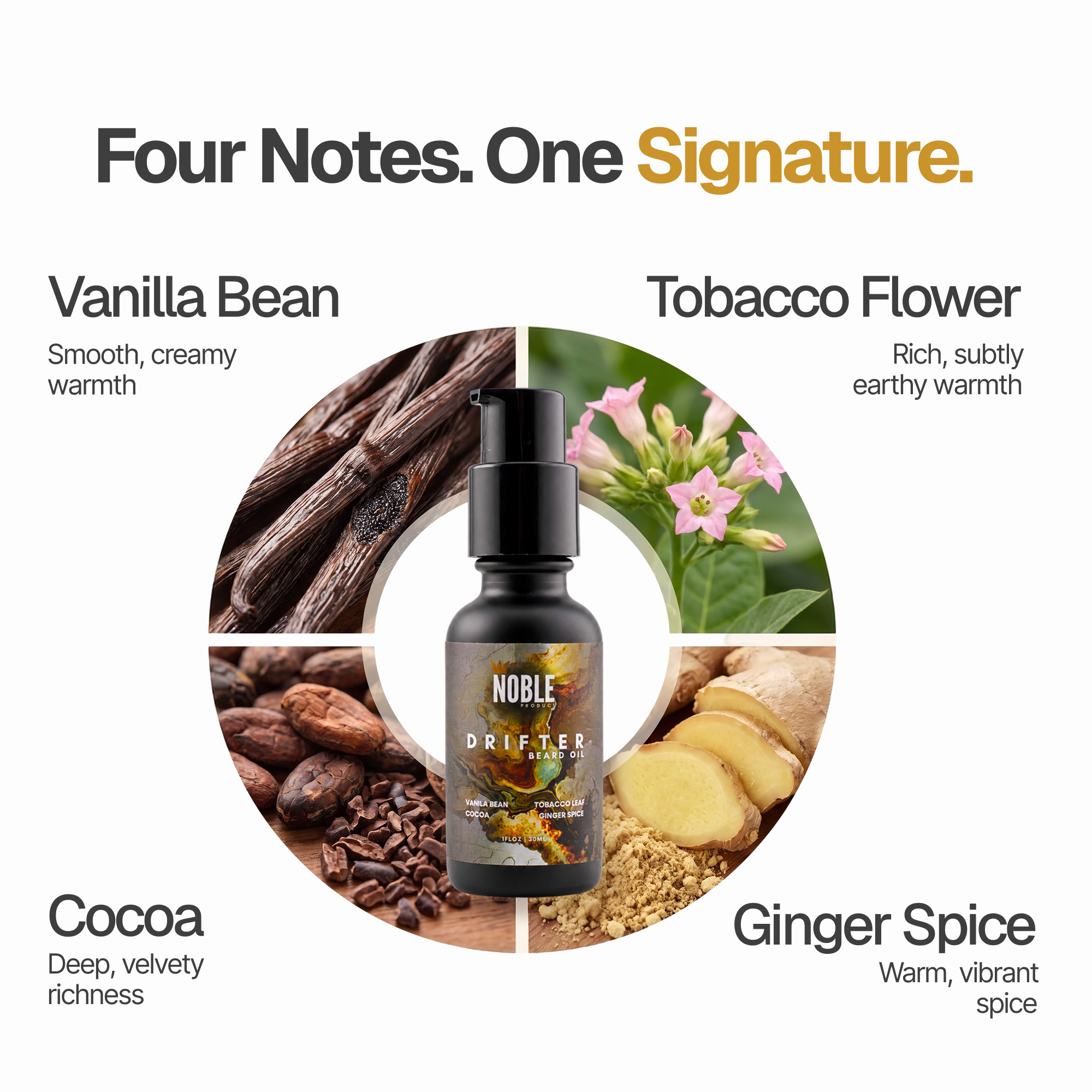 Drifter Beard Oil |Vanilla Bean & Tobacco Flower, Ginger Spice| 1 oz Lightweight Beard Oil