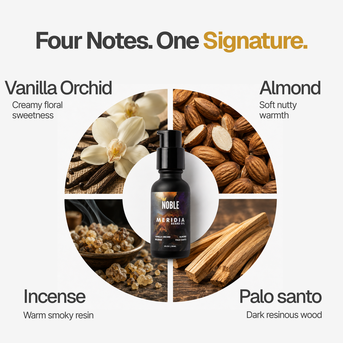 Meridia Beard Care Combo | Conditioning | Vanilla Orchid & Palo Santo | Butter & Oil Set