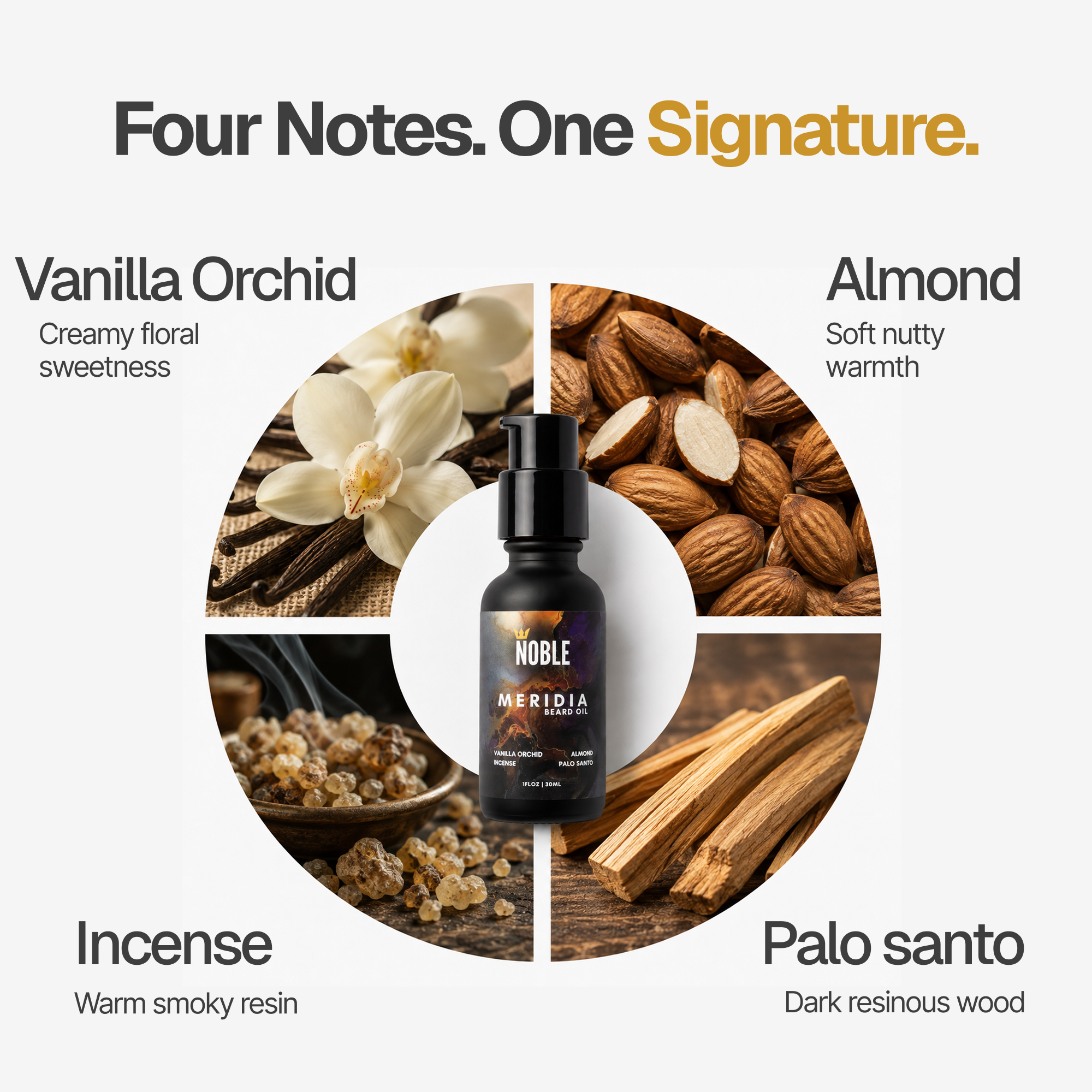 Meridia Beard Oil | Lightweight Hydration | Vanilla Orchid & Palo Santo | 1 oz