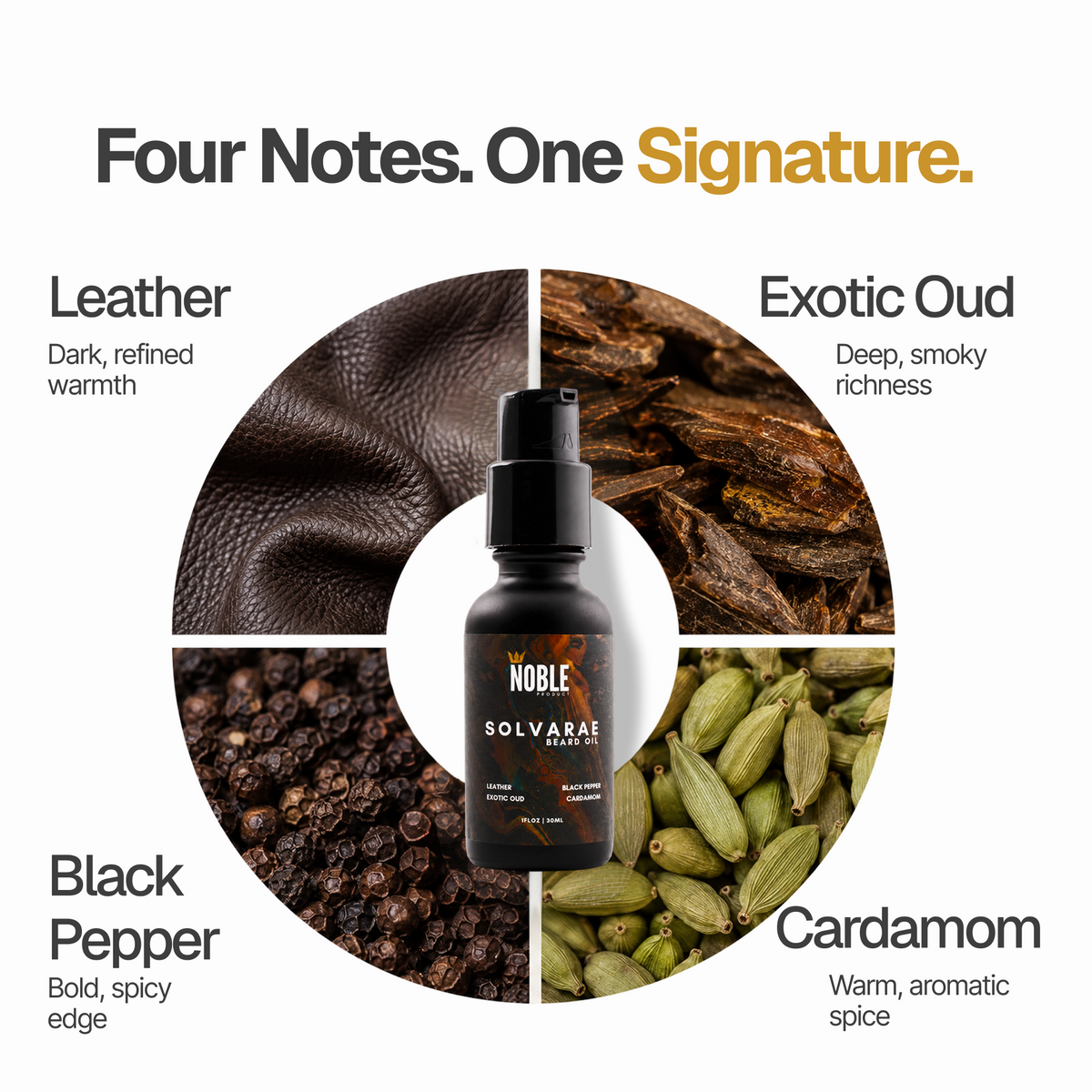 Solvarae Beard Oil benefits and product information | Noble Product Co.