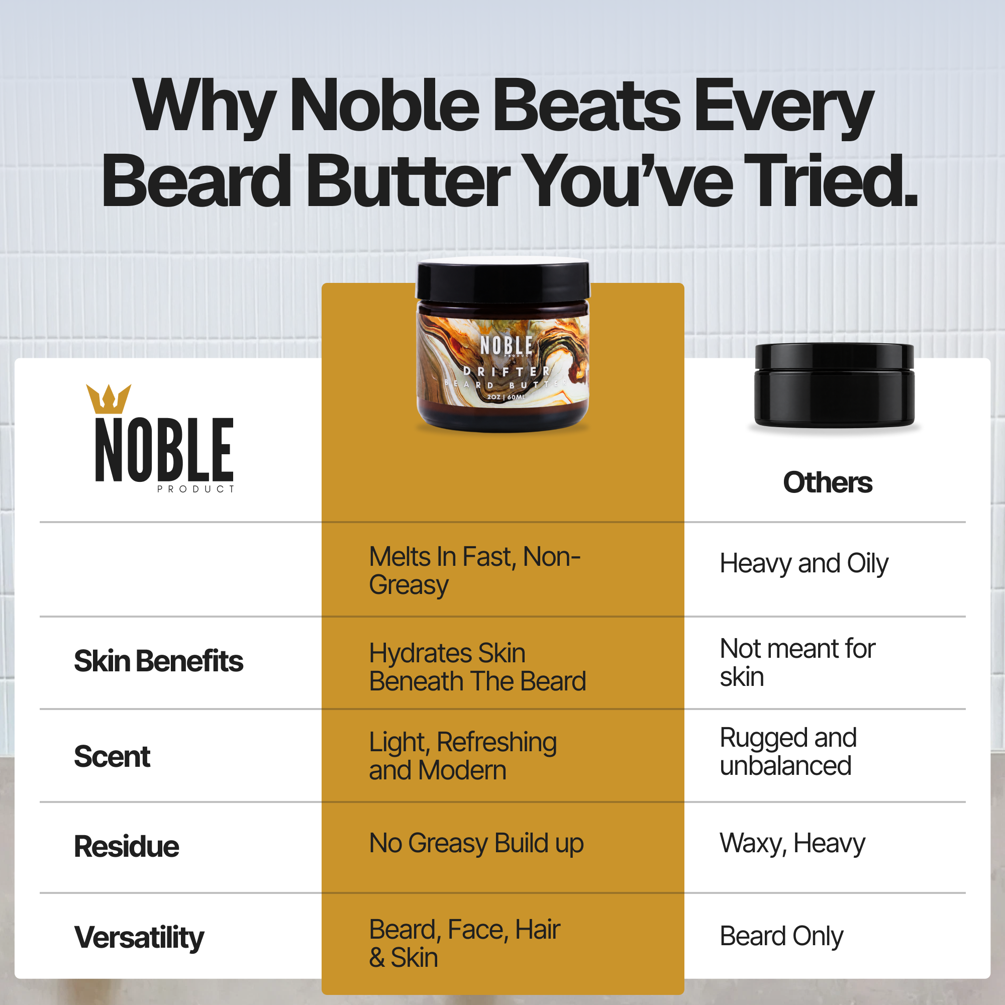 Drifter Beard Butter | Conditioning | Vanilla Bean, Tobacco Flower & Ginger Spice | 2oz